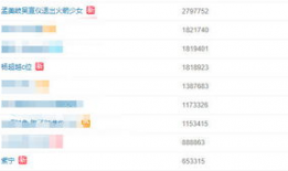 吴宣仪爆料吃瓜事件视频,揭秘幕后真相